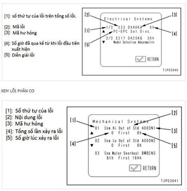 bang-ma-loi-xe-nang-dien-komatsu-1