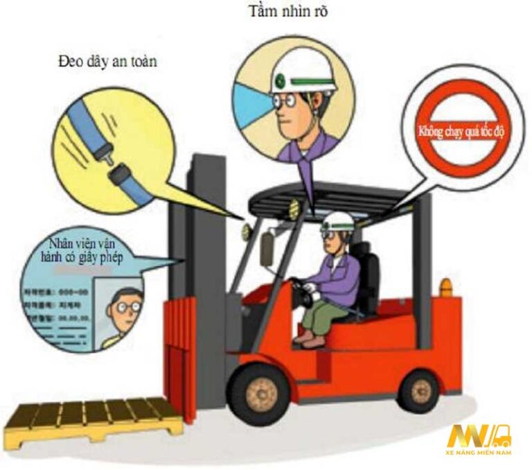 quy-trinh-van-hanh-xe-nang-dien